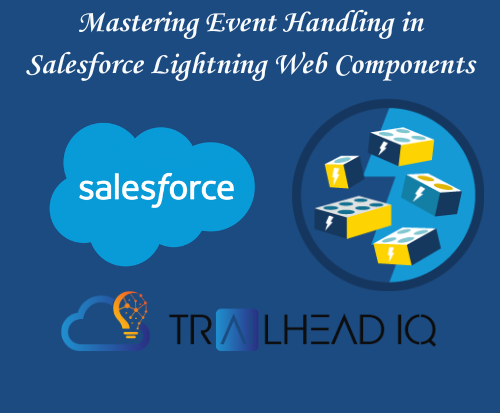 Mastering Event Handling in Salesforce Lightning Web Components